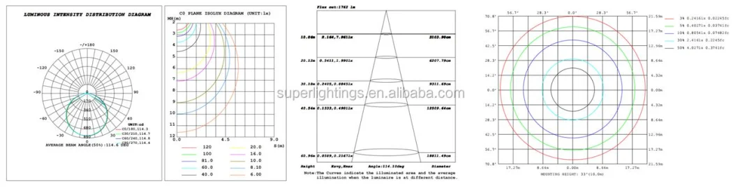 Linear Down Light Recessed LED Linear Light Aluminum Profile Office Lighting Chandelier